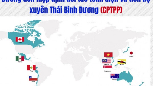 Hiệp định CPTPP mang đến nhiều cơ hội cho Việt Nam