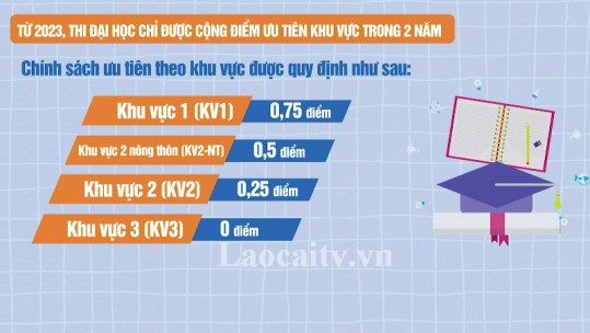 Một số chính sách mới có hiệu lực từ tháng 7/2022