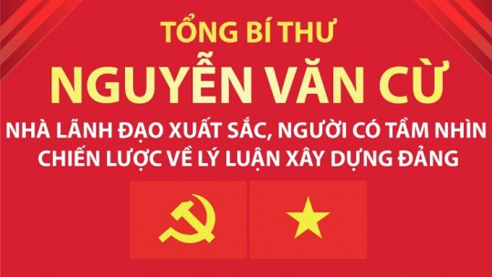 Tổng Bí thư Nguyễn Văn Cừ - Nhà lãnh đạo xuất sắc, người có tầm nhìn chiến lược