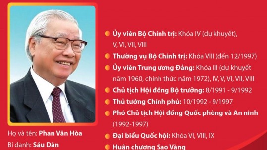 Những 'dấu ấn Võ Văn Kiệt' trong công cuộc đổi mới đất nước
