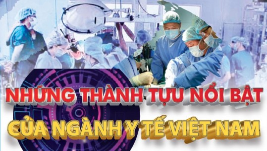 Những thành tựu nổi bật của ngành Y tế Việt Nam
