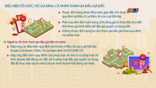 Bổ sung điều kiện đấu giá quyền sử dụng đất từ 20/5/2023