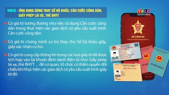 2 ứng dụng thay thế giấy tờ khi thực hiện thủ tục hành chính