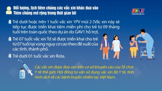 Đối tượng tiêm chủng vắc xin bắt buộc 2023