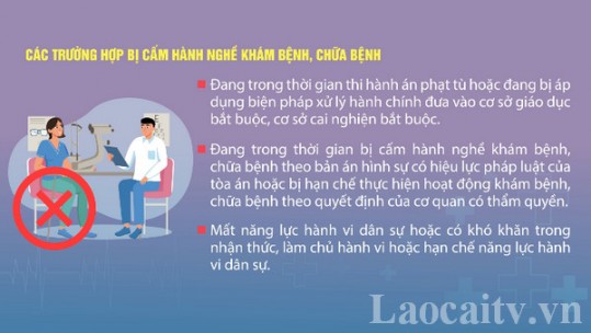 Các trường hợp bị cấm hành nghề khám bệnh, chữa bệnh