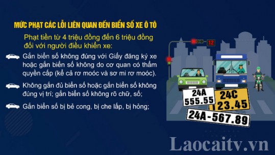 Mức phạt các lỗi liên quan đến biển số xe ô tô