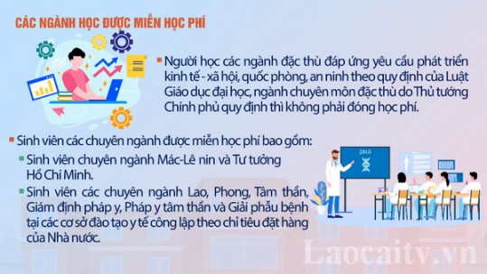 Các ngành học được miễn học phí năm 2023