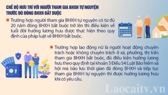 Chế độ hưu trí với người tham gia BHXH tự nguyện trước đó đóng BHXH bắt buộc