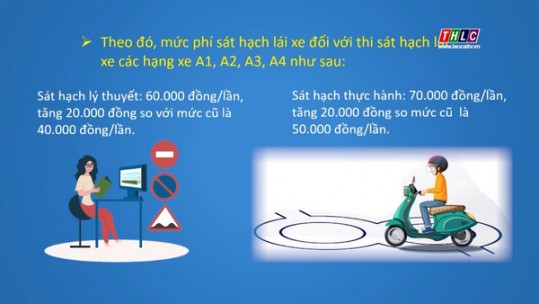 Từ 1/8/2023, tăng phí sát hạch giấy phép lái xe