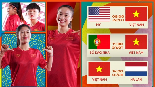Lịch thi đấu và trực tiếp World Cup 2023: Đội tuyển nữ Việt Nam mơ về điều kỳ diệu
