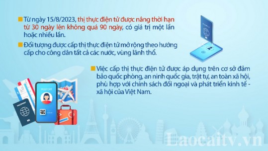 Nâng thời hạn thị thực điện tử lên 90 ngày từ 15/8/2023