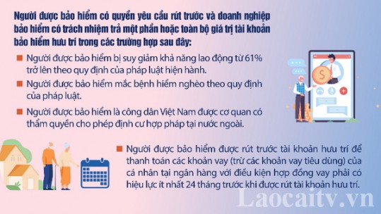 4 trường hợp được rút trước tài khoản bảo hiểm hưu trí