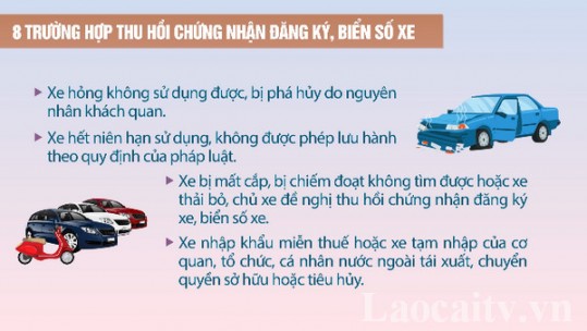 8 trường hợp thu hồi chứng nhận đăng ký, biển số xe