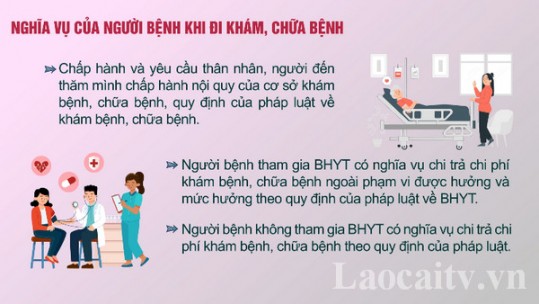 Nghĩa vụ của người bệnh khi đi khám, chữa bệnh