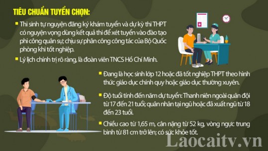 Hướng dẫn khám sức khoẻ tạo nguồn đào tạo phi công quân sự