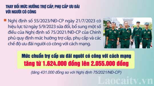 Một số chính sách mới có hiệu lực từ tháng 9/2023