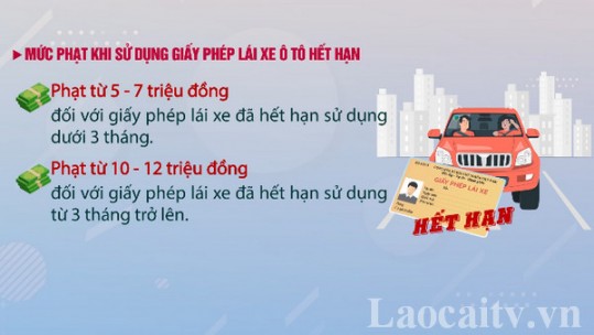 Mức phạt khi sử dụng giấy phép lái xe ô tô hết hạn