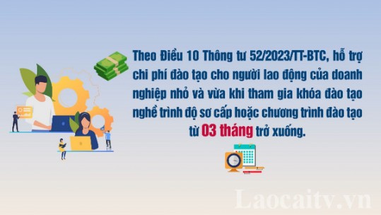 Hỗ trợ đào tạo nghề cho lao động của doanh nghiệp vừa và nhỏ