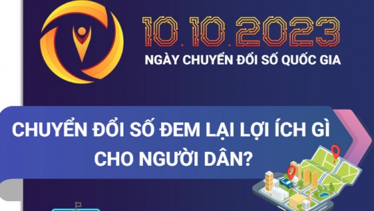 Chuyển đổi số đem lại lợi ích gì cho người dân?