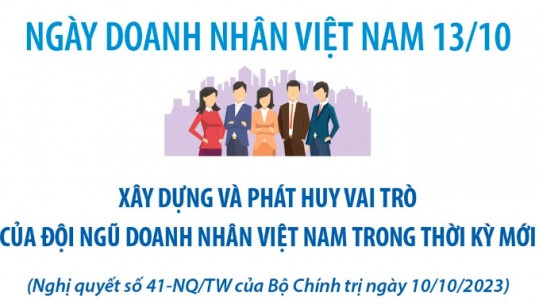 Xây dựng, phát huy vai trò của đội ngũ doanh nhân Việt Nam trong thời kỳ mới