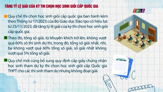 Một số chính sách có hiệu lực từ tháng 11/2023