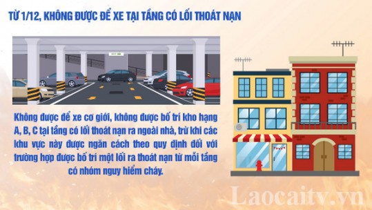 Từ 1/12, không được để xe tại tầng có lối thoát nạn