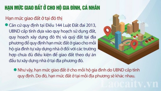 Hạn mức giao đất ở cho hộ gia đình, cá nhân