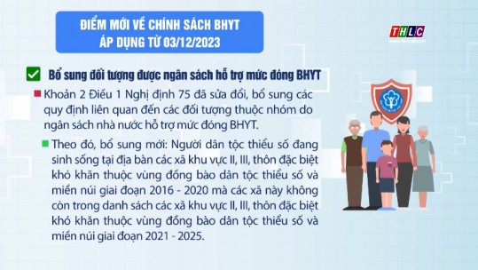 Điểm mới về chính sách BHYT áp dụng từ 03/12/2023