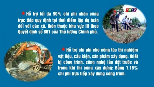 Điều chỉnh chính sách đầu tư xây dựng đường giao thông nông thôn