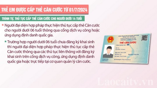 Trẻ em được cấp thẻ căn cước từ 01/7/2024