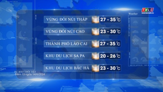 Dự báo thời tiết Lào Cai đêm 13 ngày 14/6/2024