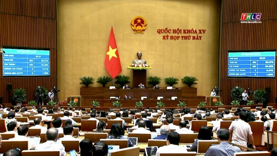 Quốc hội biểu quyết thông qua Luật Thủ đô (sửa đổi)