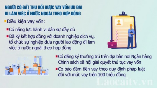 Người có đất bị thu hồi được vay vốn ưu đãi đi làm việc ở nước ngoài theo hợp đồng