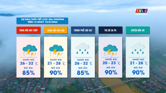 Dự báo thời tiết đêm 14 ngày 15/8/2024