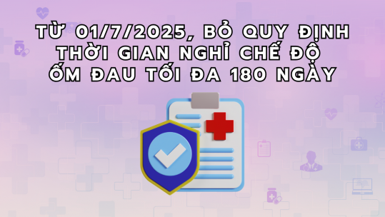 Từ 01/7/2025, bỏ quy định thời gian nghỉ chế độ ốm đau tối đa 180 ngày