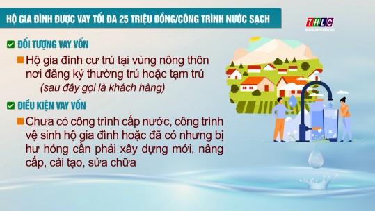 Hộ gia đình được vay tối đa 25 triệu đồng/công trình nước sạch