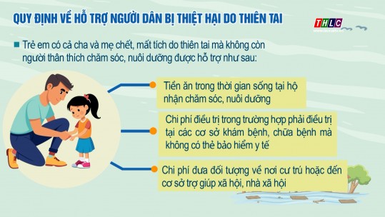 Hỗ trợ tạo việc làm, phát triển sản xuất cho người dân bị thiệt hại do thiên tai