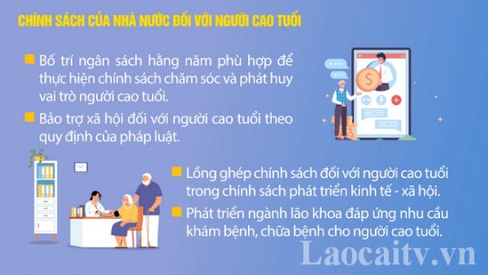 Chính sách của Nhà nước đối với người cao tuổi