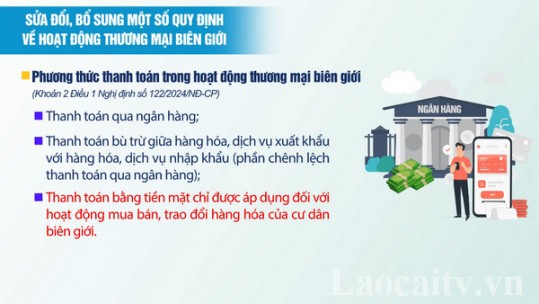 Sửa đổi, bổ sung một số quy định về hoạt động thương mại biên giới