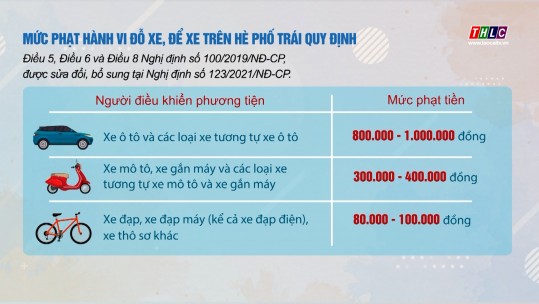 Truyền thông chính sách (14/10/2024)