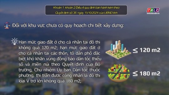 Hạn mức giao đất ở cho cá nhân tại nông thôn, đô thị