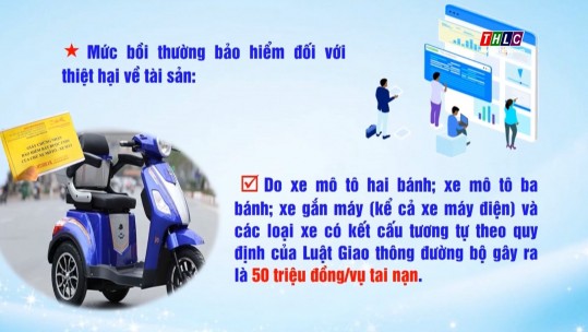 Mức bồi thường bảo hiểm ô tô, xe máy