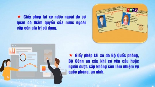 03 trường hợp giấy phép lái xe bị thu hồi từ 01/01/2025