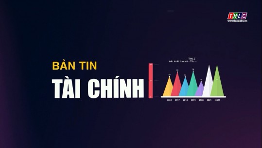 Bản tin Tài chính - Thị trường (10/11/2024)