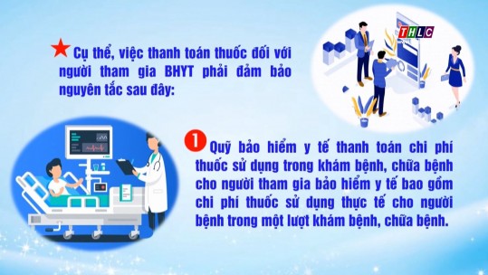 Nguyên tắc thanh toán thuốc cho người tham gia bảo hiểm y tế từ 01/01/2025