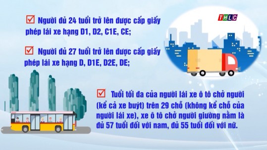 Độ tuổi được phép lái xe theo luật mới từ ngày 01/01/2025