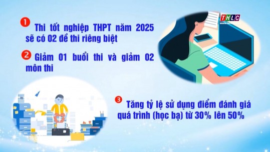 Điểm mới quy chế thi tốt nghiệp THPT năm 2025