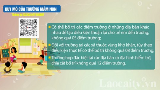 Quy định về quy mô của trường mầm non