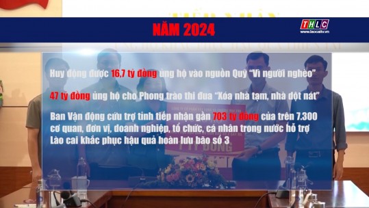 Phóng sự tài liệu: Hiệu quả công tác phối hợp giữa Đoàn ĐBQH, HĐND, UBND, Ủy ban MTTQ Việt Nam và các tổ chức chính trị - xã hội tỉnh