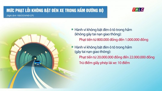 Mức phạt lỗi không bật đèn xe trong hầm đường bộ theo Nghị định 168